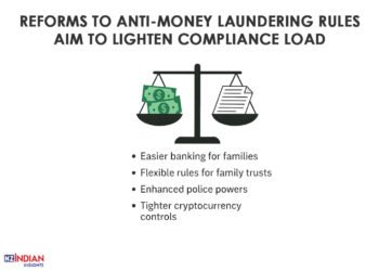 Attachment Details Reforms-to-Anti-Money-Laundering-Rules-nz-indian-insights