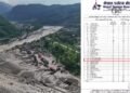 Five New Zealanders Among Nearly 3,000 Still Missing After Deadly Nepal-Tibet Floods