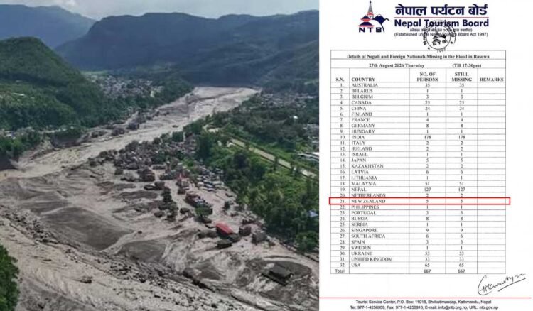 Five New Zealanders Among Nearly 3,000 Still Missing After Deadly Nepal-Tibet Floods