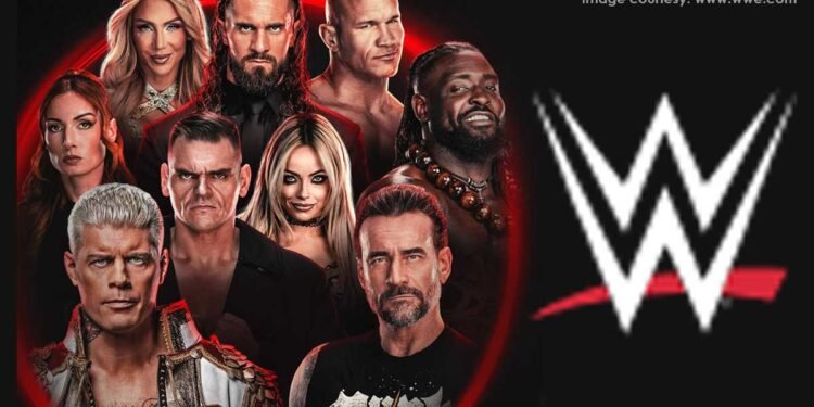 WWE Returns to Auckland in December 2026 After 10-Year Wait